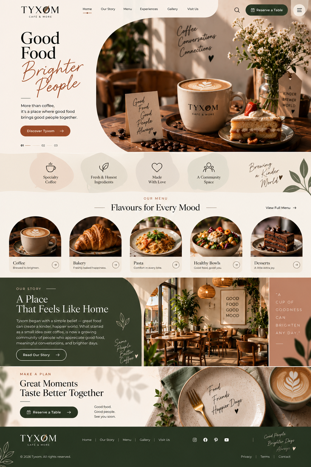 Cafe website design example