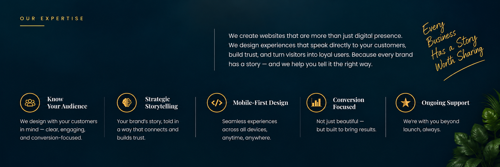 website design company in India