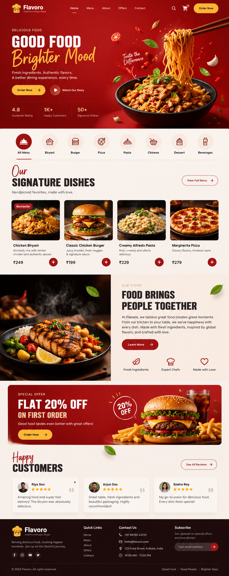 Restaurant website design example 02